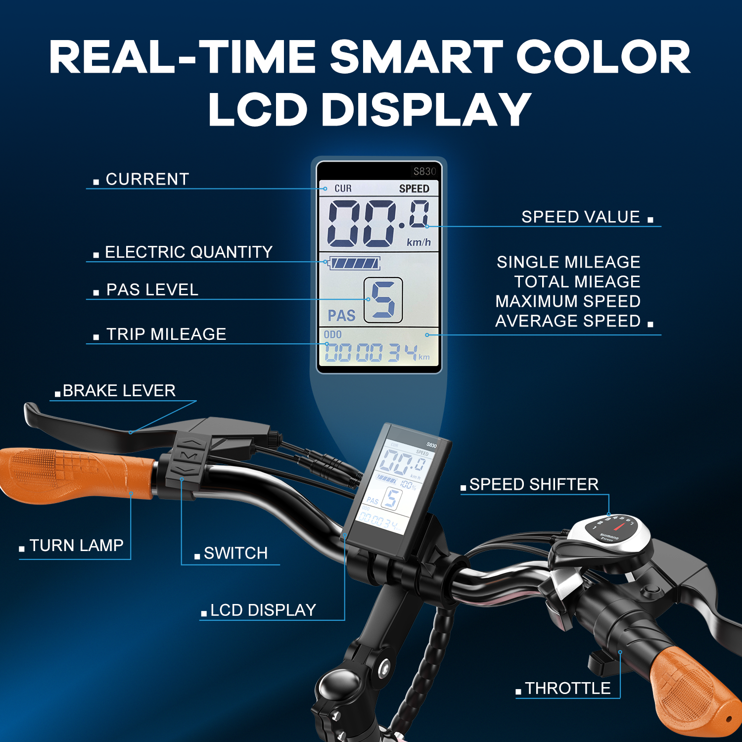 EK2 Pro  26'' up to 80 Miles,28mph