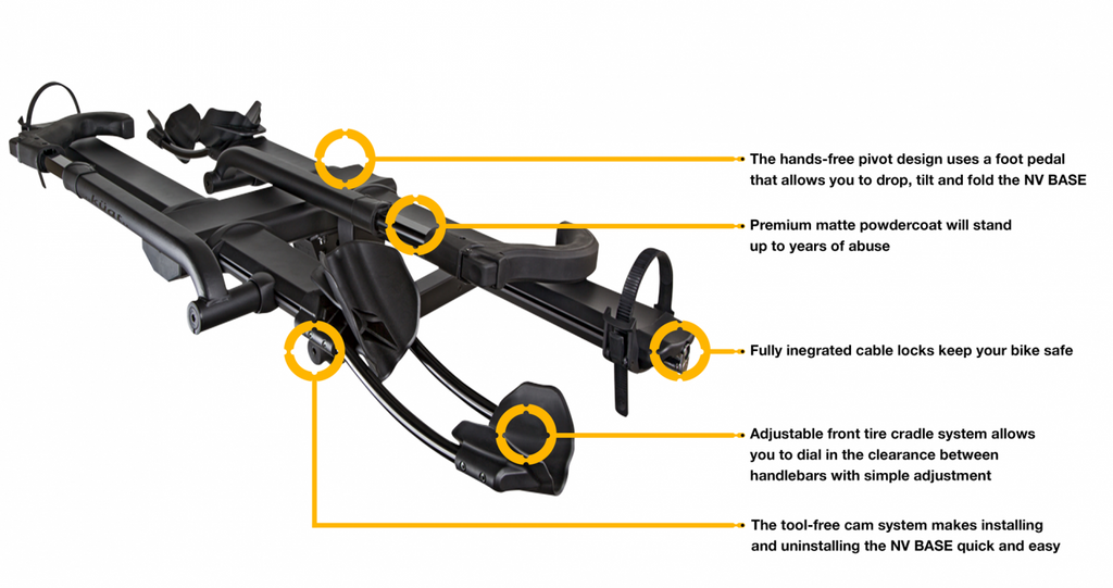 Kuat NV 2.0 Base Hitch E-Bike Rack