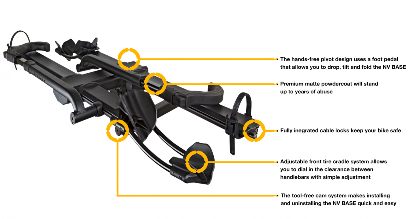 Kuat NV 2.0 Base Hitch E-Bike Rack
