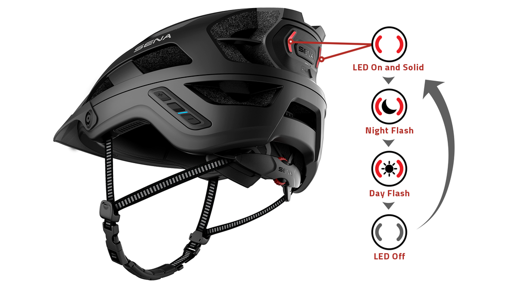 Sena M1 Bluetooth Smart Helmet