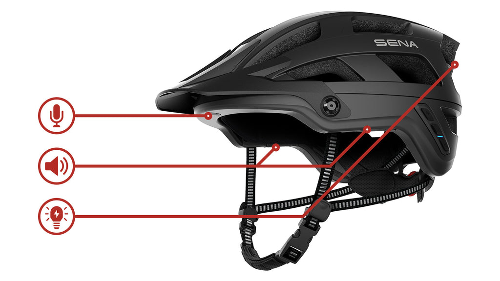 Sena M1 Bluetooth Smart Helmet