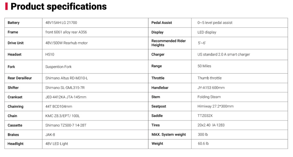 Himiway B3 Folding E-Bike