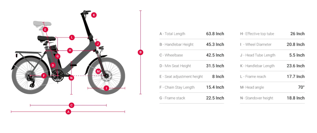 Himiway B3 Folding E-Bike