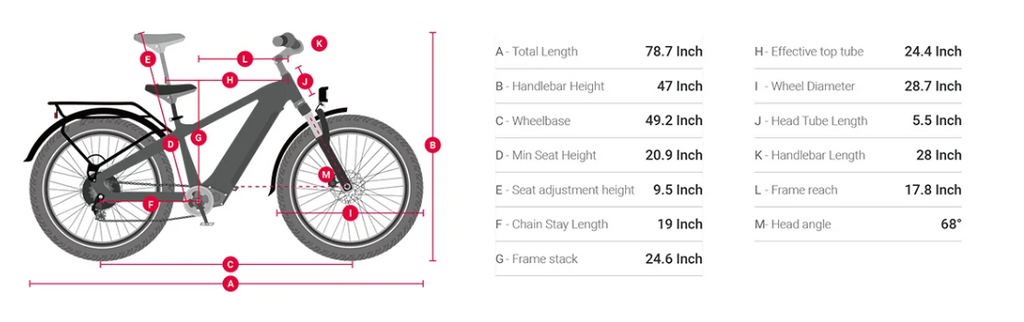 Himiway D5 / D5 ST All-Terrain E-Bike