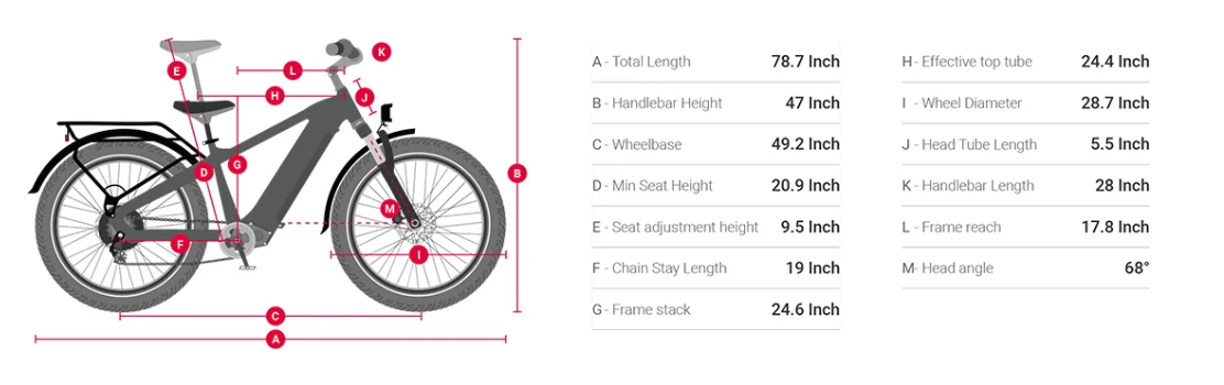 Himiway D5 / D5 ST All-Terrain E-Bike