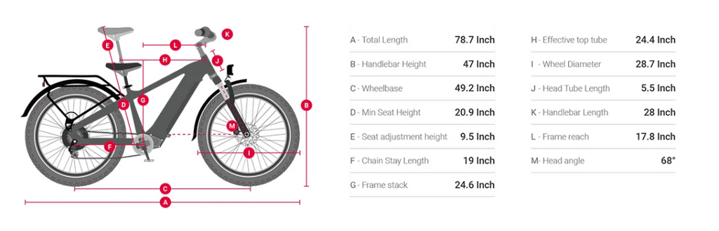 Himiway D5 Pro / D5 ST Pro All-Terrain E-Bike