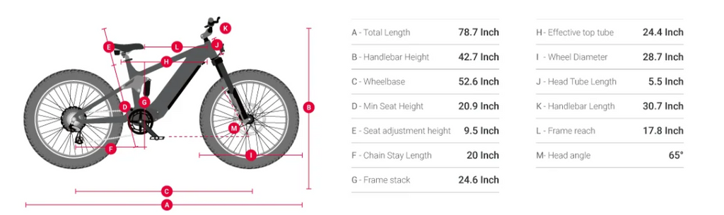 Himiway D7 Full-Suspension E-Bike