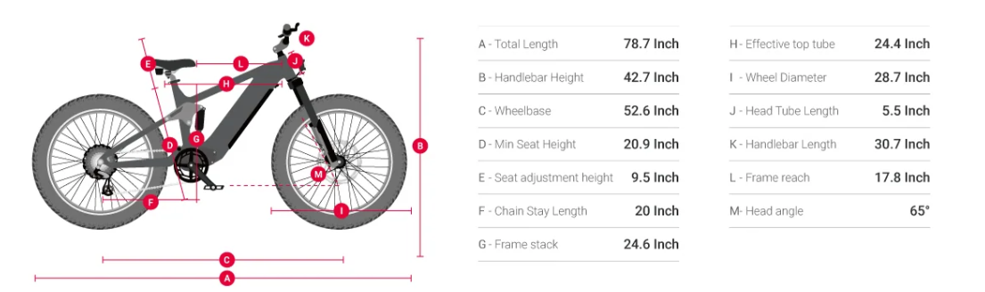 Himiway D7 Full-Suspension E-Bike