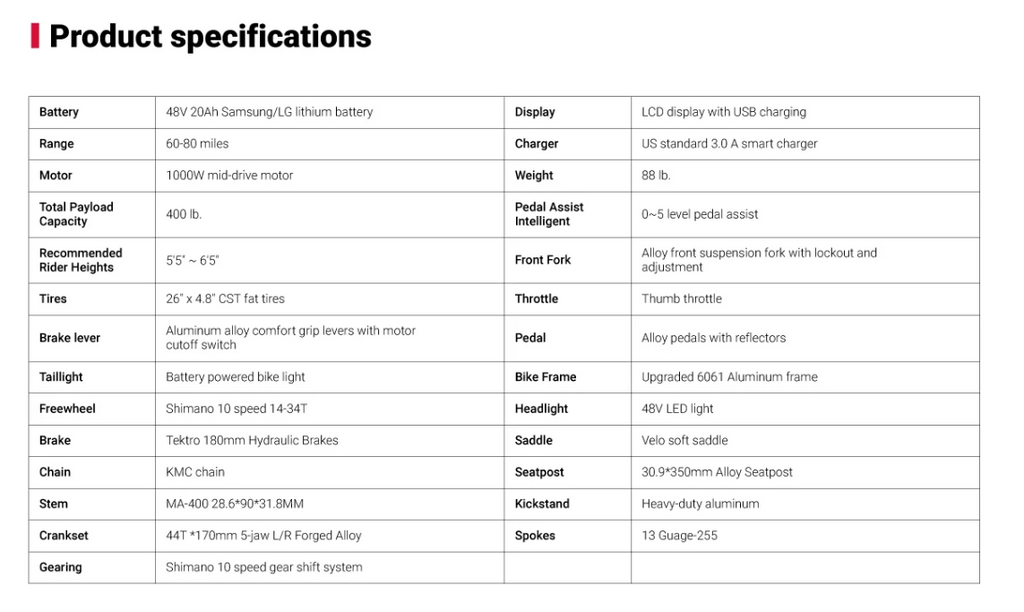 Himiway D7 Pro Full-Suspension E-Bike (special order only)