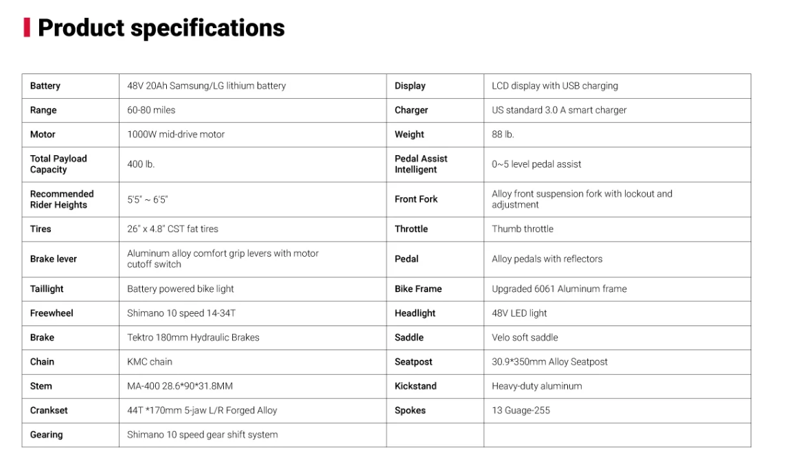 Himiway D7 Pro Full-Suspension E-Bike (special order only)