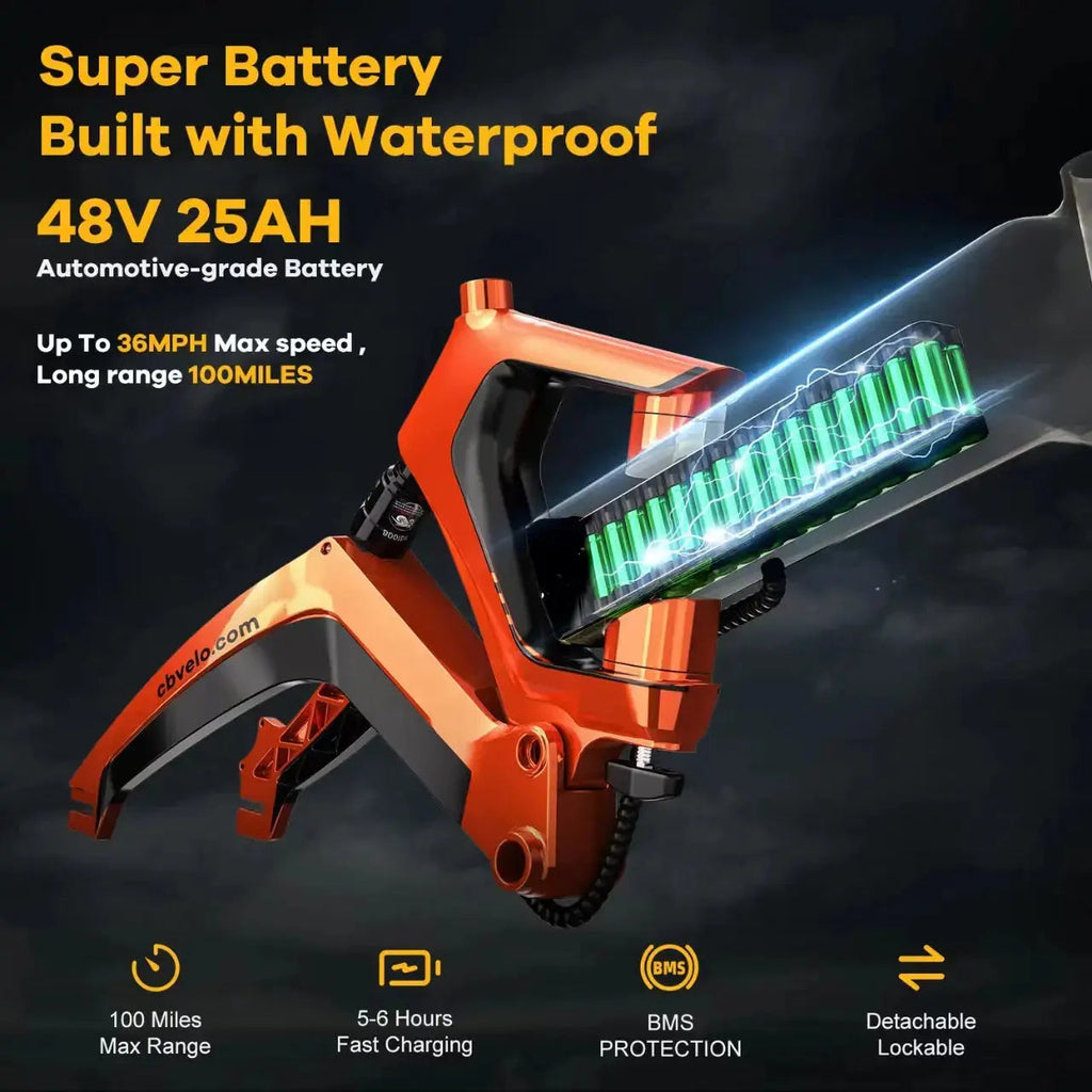 EK6 Series  2.0 Battery